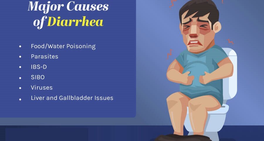 publicpill diarrhea medicine