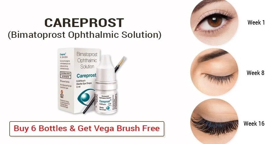 bimat - Publicpill | #1 Trusted, Convenient, and affordable pharmacy, bimatoprost eye drop
