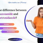 Nitazoxanide 500