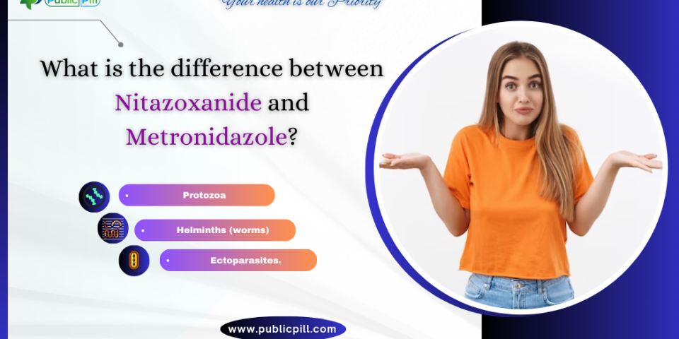 Nitazoxanide 500