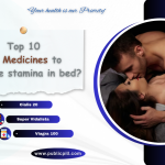 ED medicines