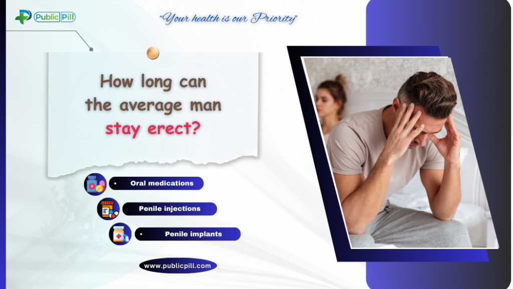 How long can the average man stay erect?