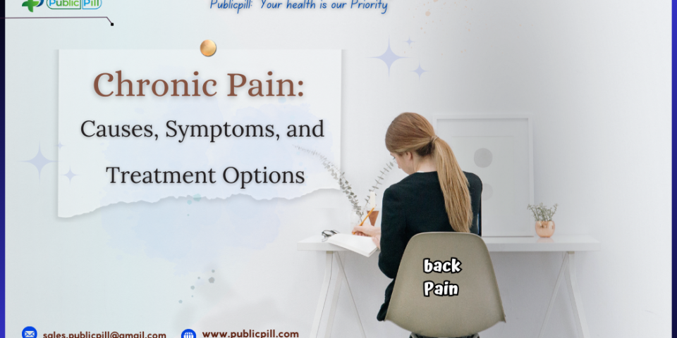 Chronic Pain - Publicpill | #1 Trusted, Convenient, and affordable pharmacy, Chronic Pain