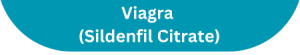 Viagra Sildenafil Citrate