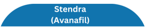 Stendra Avanafil