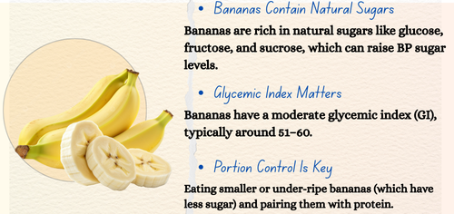 Bananas Spike Up Blood Sugar Levels