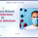 Differences Between Viral and Bacterial Infections: What You Need to Know
