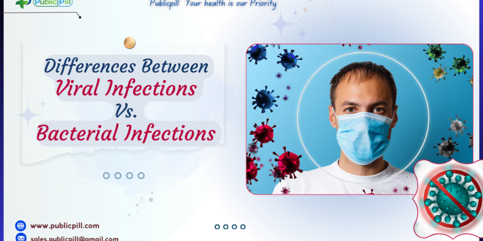 Publicpill online pharmacy 17 - Publicpill | #1 Trusted, Convenient, and affordable pharmacy, Differences Between Viral and Bacterial Infections: What You Need to Know