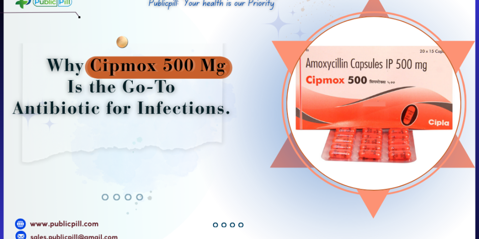 Why Cipmox 500 Mg Is the Go-To Antibiotic for Infections