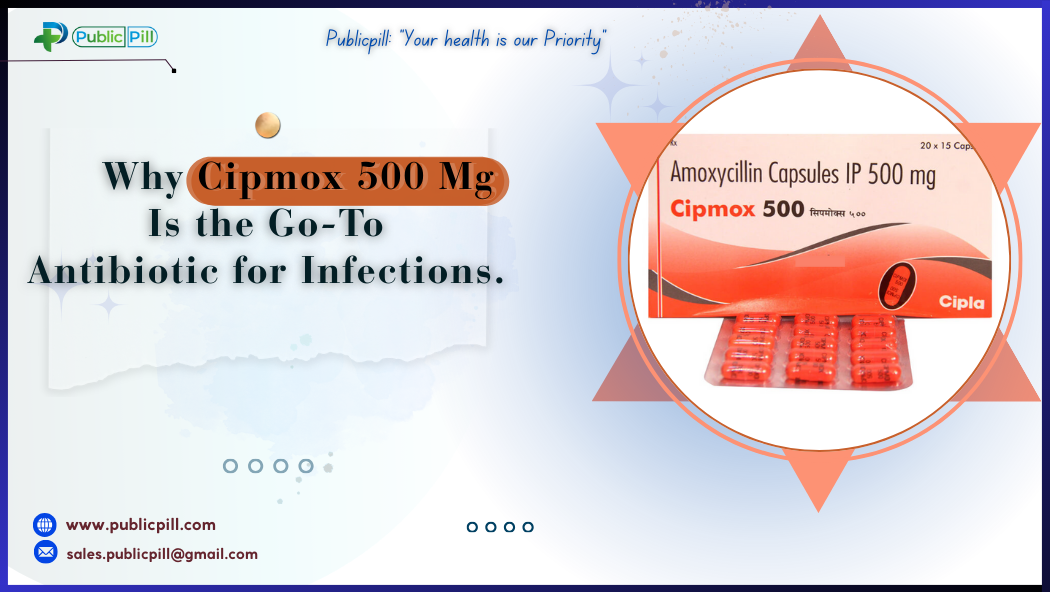 Why Cipmox 500 Mg Is the Go To Antibiotic for Infections - Publicpill | #1 Trusted, Convenient, and affordable pharmacy, Why Cipmox 500 Mg Is the Go-To Antibiotic for Infections