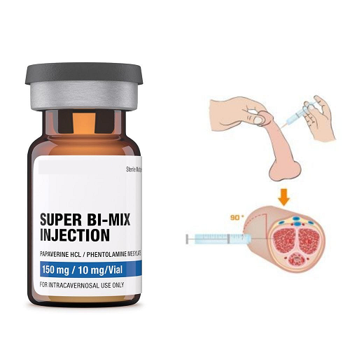 super bimix ijections