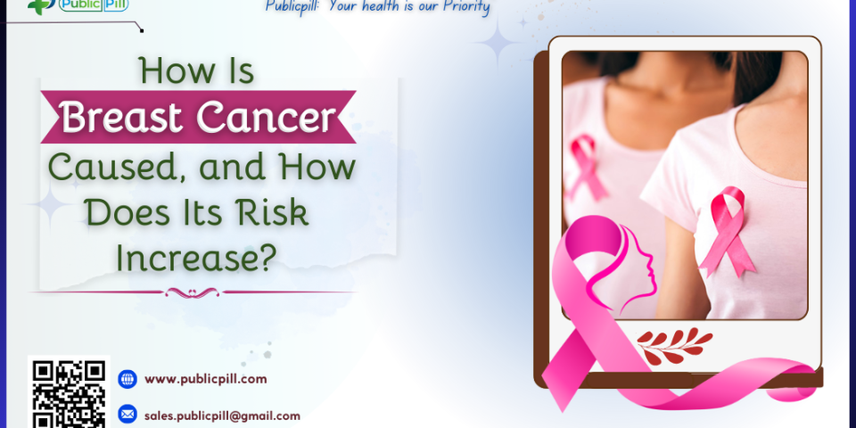 How Is Breast Cancer Caused And How Does Its Risk Increase - Publicpill | #1 Trusted, Convenient, and affordable pharmacy, How Is Breast Cancer Caused, And How Does Its Risk Increase