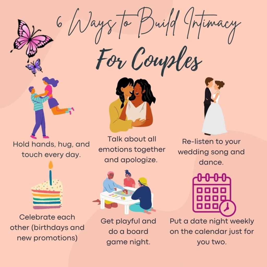 Mismatched Libido Tips For Couples - Publicpill | #1 Trusted, Convenient, and affordable pharmacy, Mismatched Libido Tips For Couples