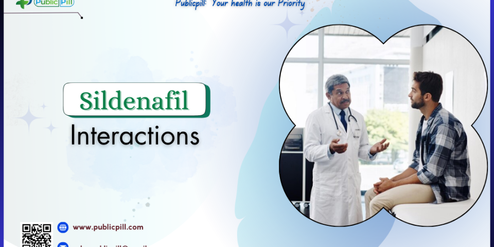 Sildenafil Interactions