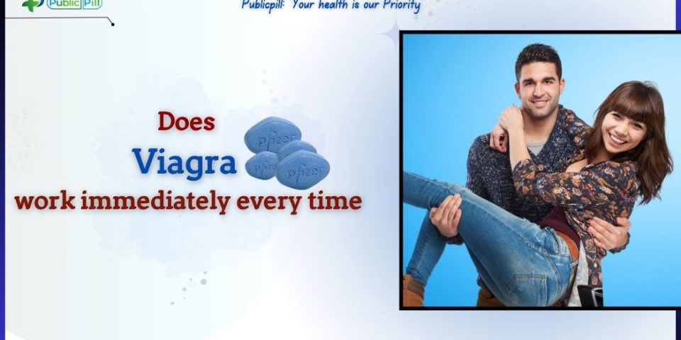 Does Viagra work immediately every time - Publicpill | #1 Trusted, Convenient, and affordable pharmacy, Infographic explaining if VIAGRA works immediately every time for ED