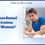 Conceptual image illustrating the psychological and biological impact of sexual deprivation on women's wellness.