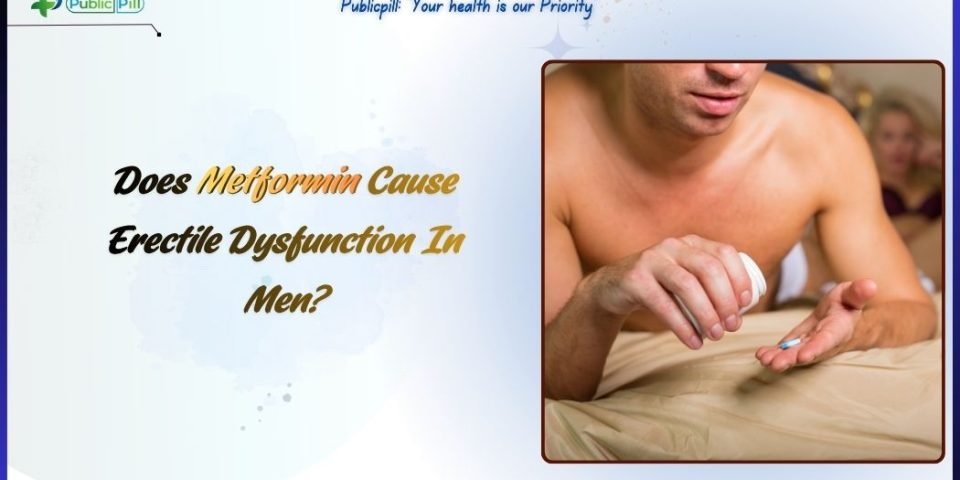 Publicpill banner exploring the connection between Metformin and erectile dysfunction in men, highlighting impacts on heart, liver, and libido.