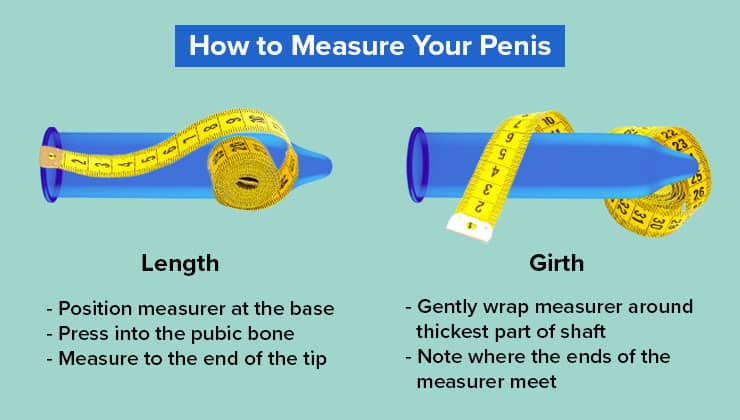 Man using a measuring tape to measure penis girth for choosing the right condom size and improving sexual wellness.