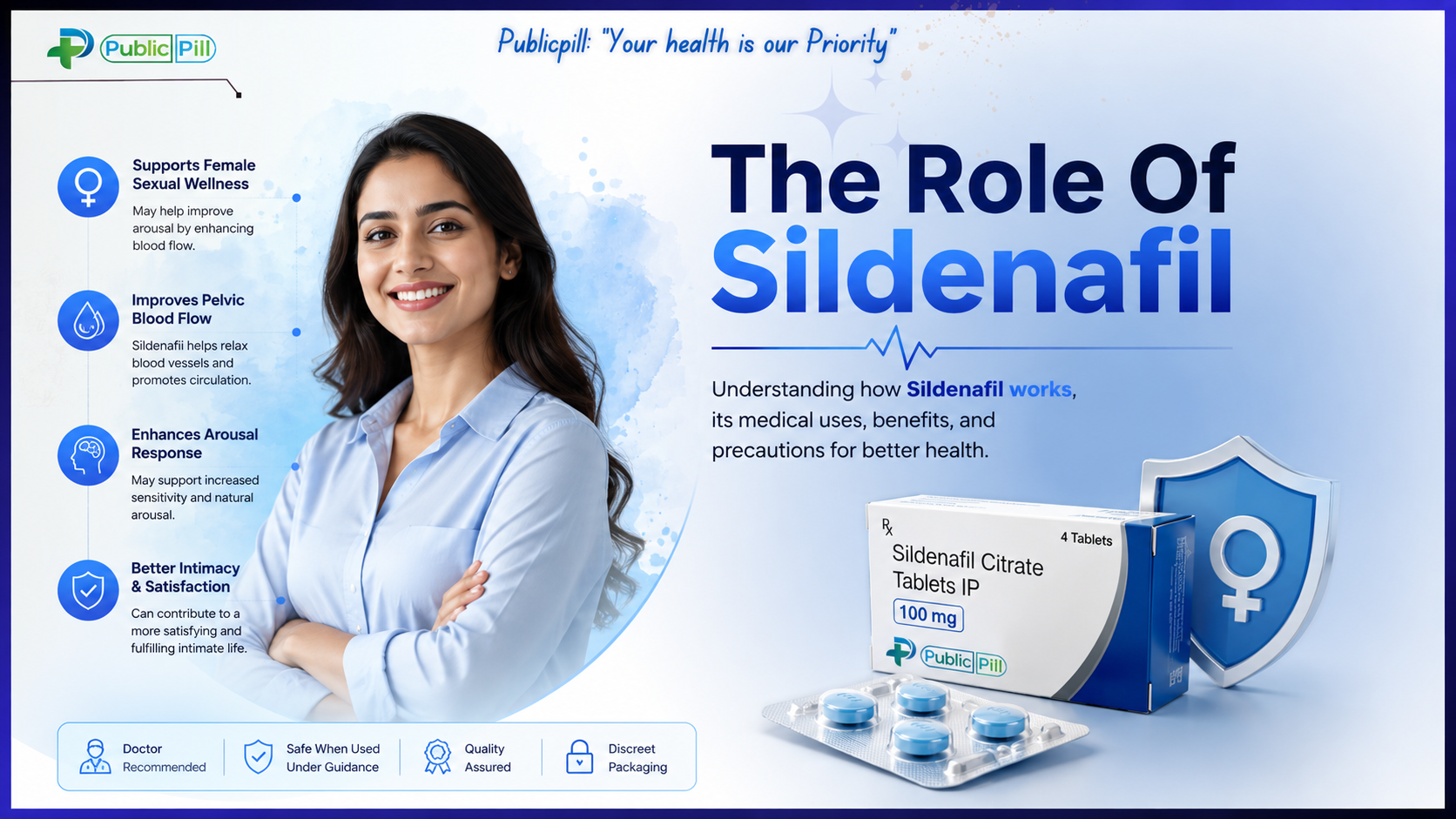 The Role Of Sildenafil: kamagra for female